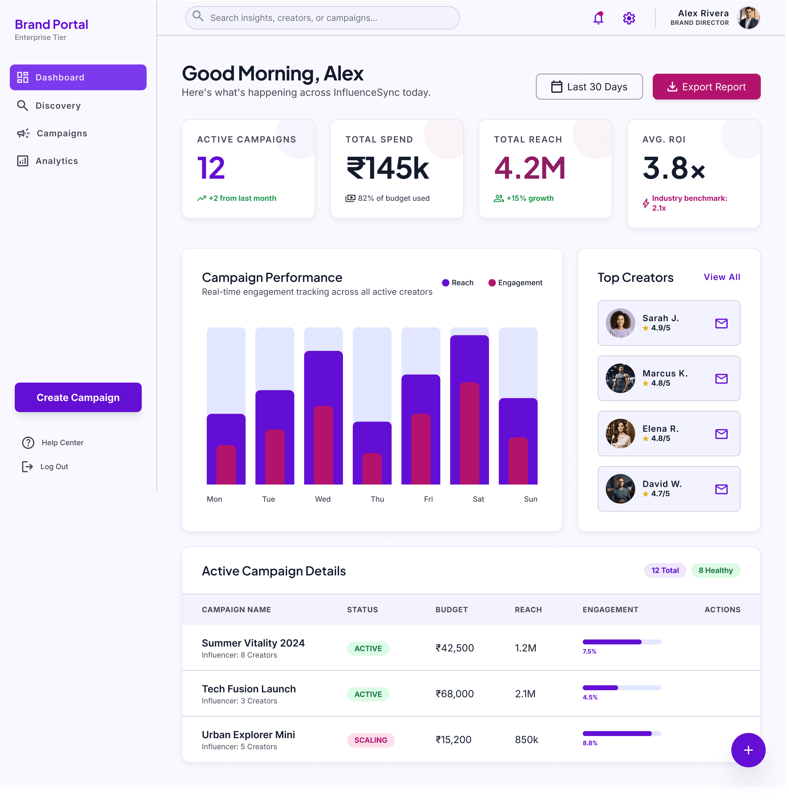 Brand Marketplace