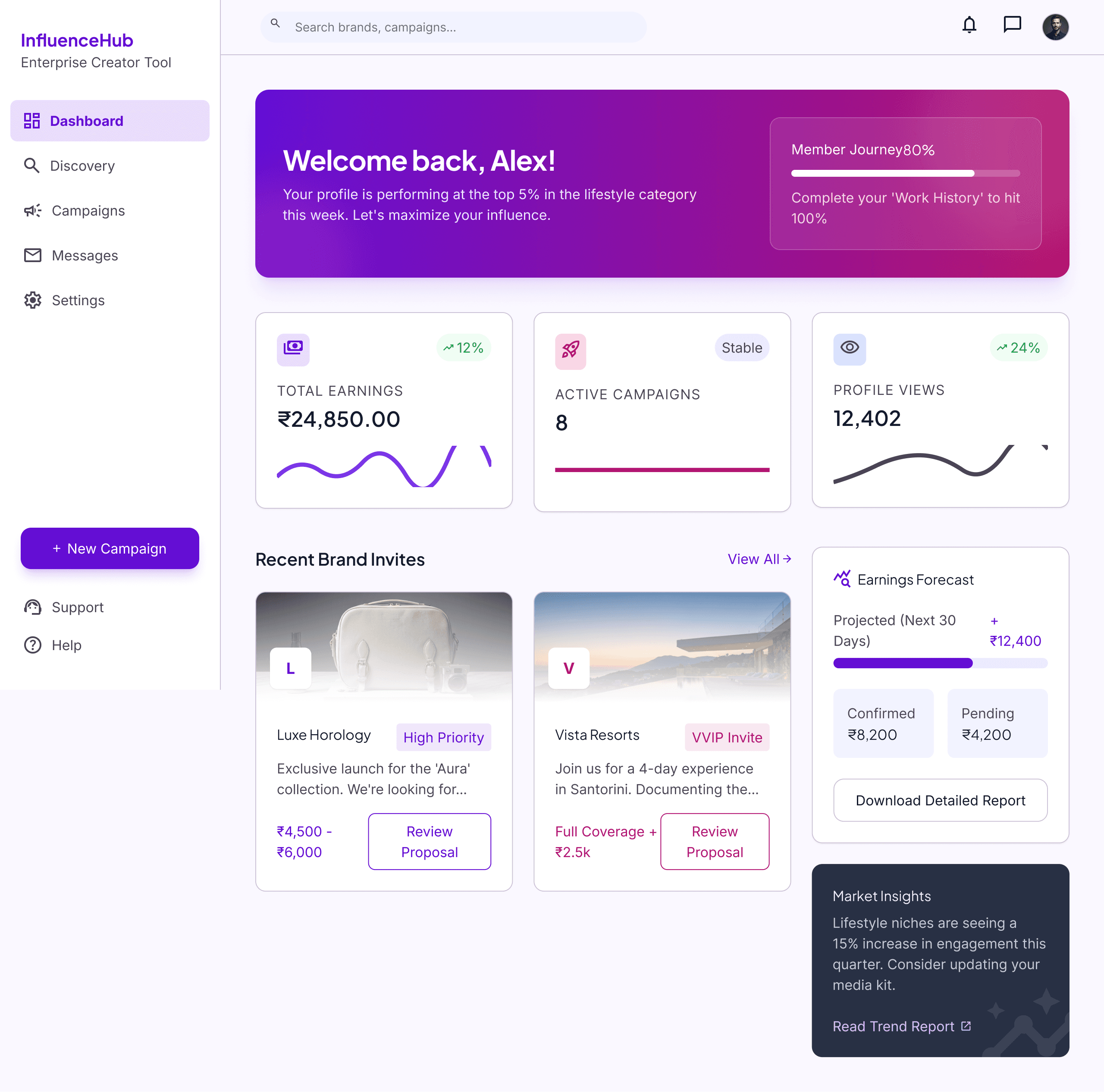 Creator Dashboard