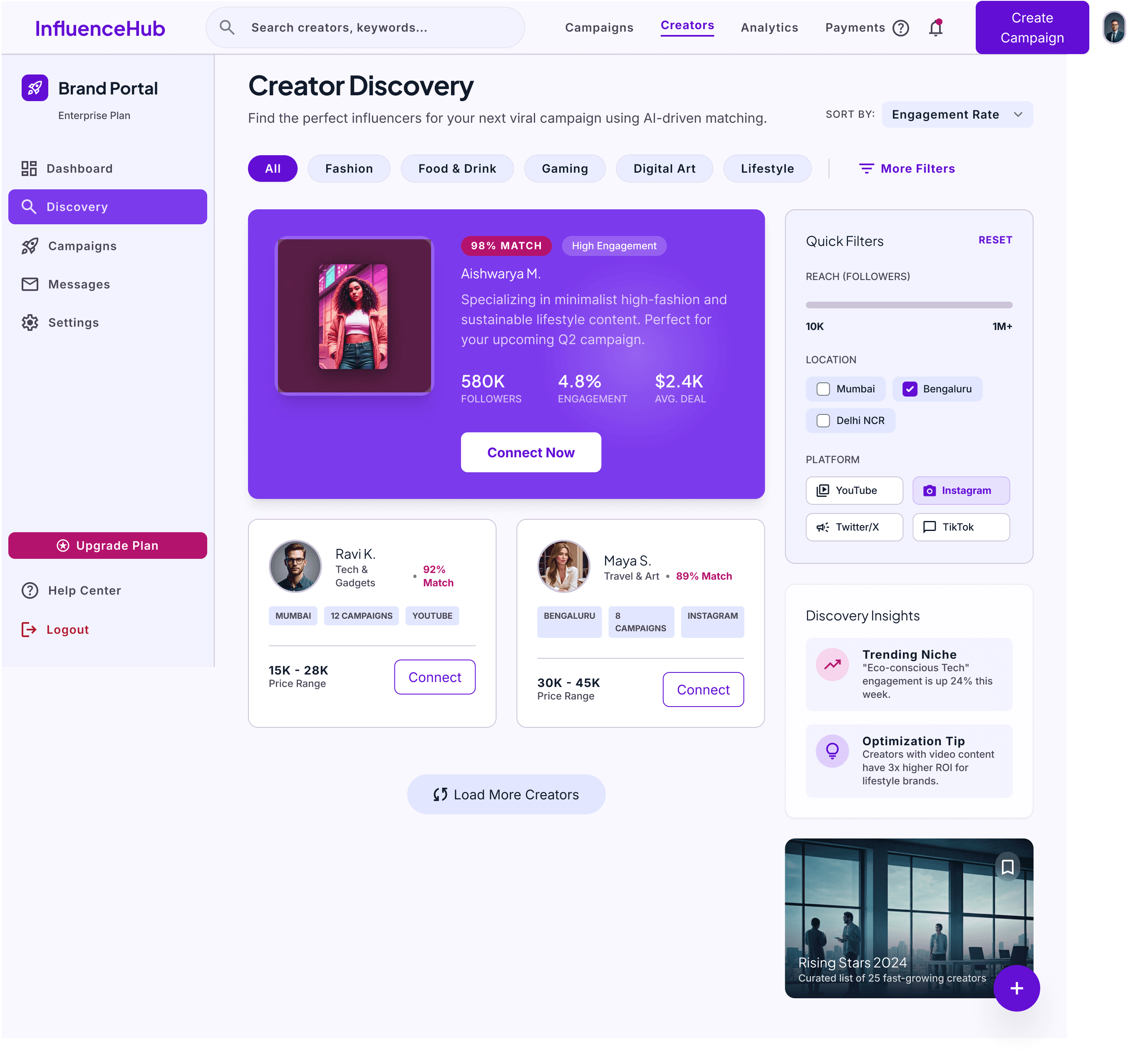 Creator Discovery