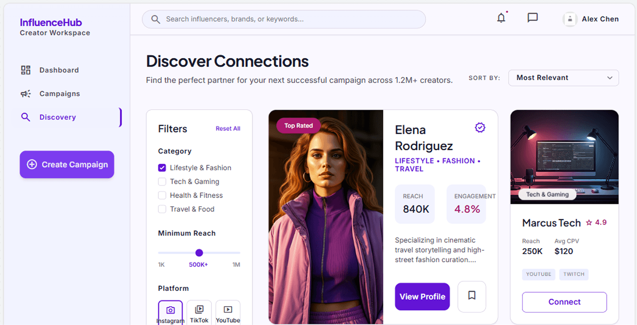 Creator Collaboration Platform